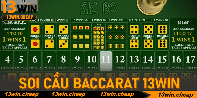 Cơ chế vận hành minh bạch và công bằng tuyệt đối từ nhà cái 13win